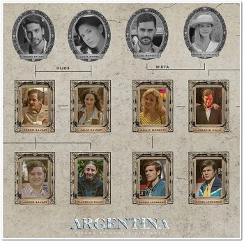 ATAV: Descendenia Salvat - Moretti