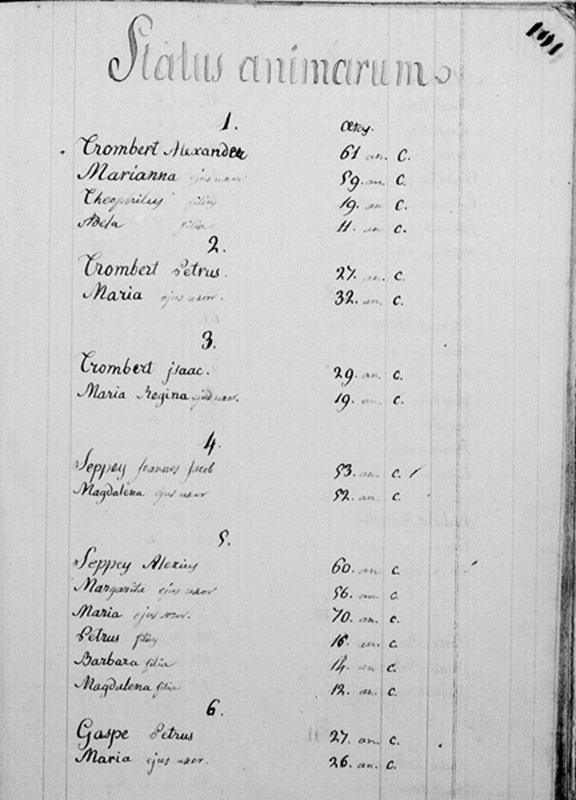 Status Animarum 1855